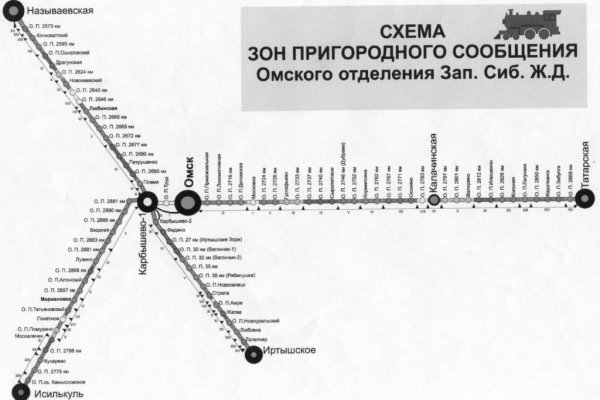 Ссылка на kraken торговая площадка